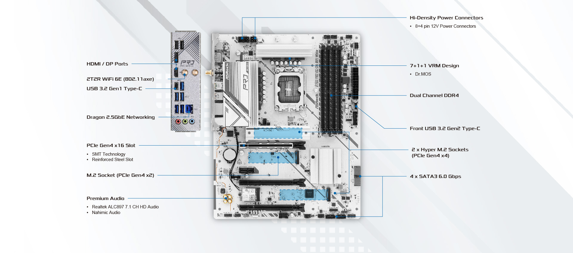 layout picture 1